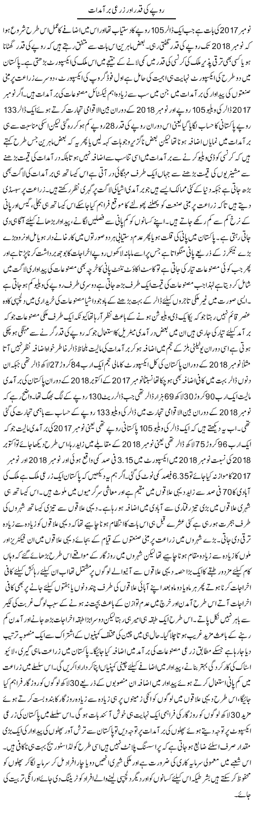 Rupay Ki Qadar Aur Zarayi Baraamdaat | M.I Khalil | Daily Urdu Columns