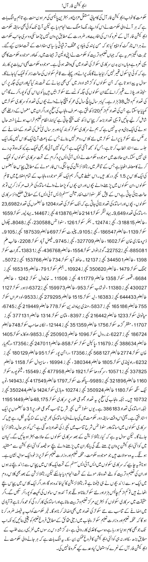 Education For All | Yousaf Abbasi | Daily Urdu Columns