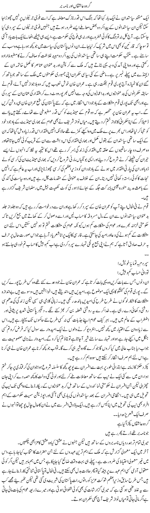 Giroh Ashiqan Aur Nama Bar | Abdul Qadir Hassan | Daily Urdu Columns