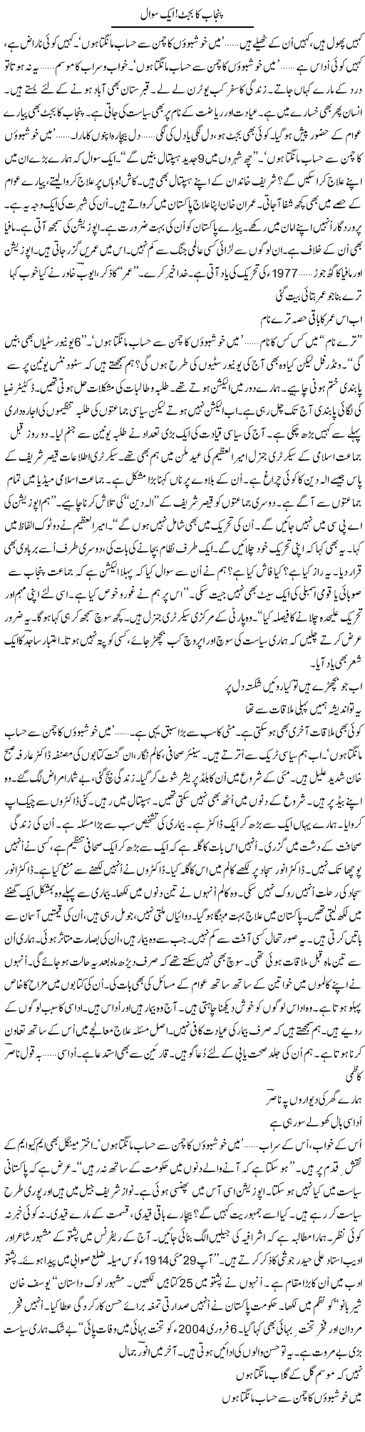 Punjab Ka Budget, Aik Sawal | Ejaz Hafeez Khan | Daily Urdu Columns