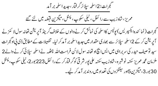 Pak Complaints-Muhammad Mumraiz | Gujrat | Asleha