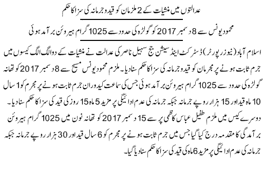 Pak Complaints-Tofail Abbas Kazmi | Islamabad | Manshiyat