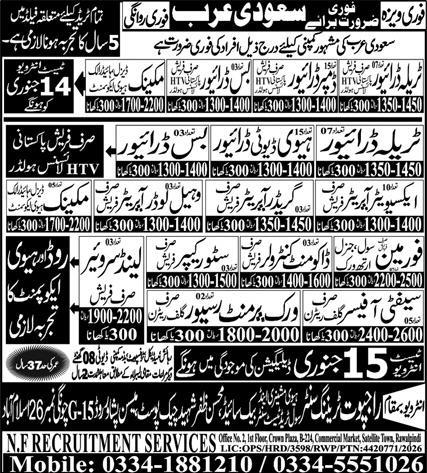 Saudi Arabia Jobs 2026 for Pakistanis