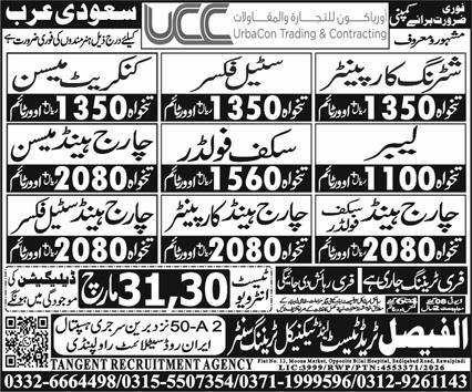 Saudi Arabia Jobs 2026 via Al Faisal Recruiting Bureau – Complete Guide for Pakistani Workers