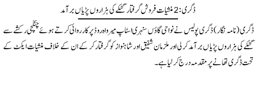 Pak Complaints-Shah Nawaz | Sunehri Stop Meer Wah | Digri | gutka