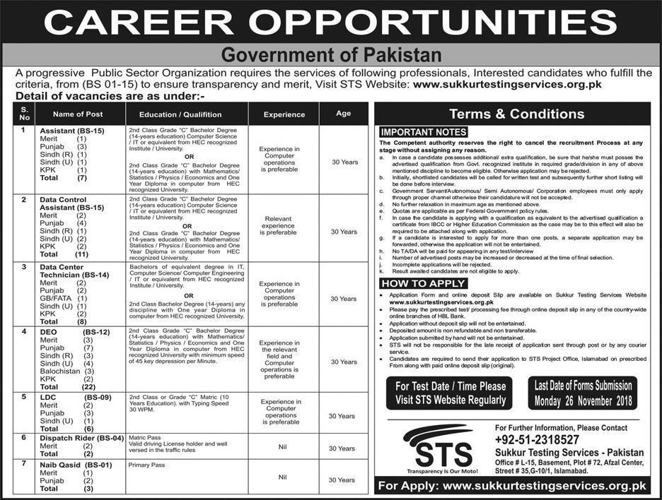 Public Sector Company Jobs 2018 - Govt of Pakistan 59 Vacancies