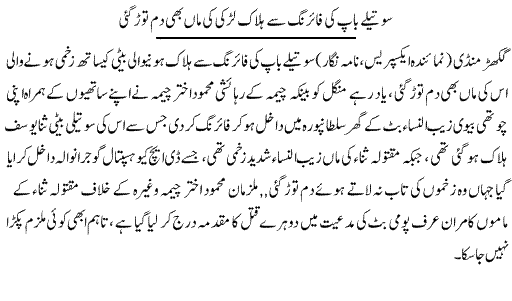 Pak Complaints-Mehmood Akhtar Cheema | Sultan poora Gakhar Mandi | Honour Killing