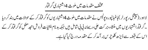 Pak Complaints-Amjad Mughal | Baghbanpura | Lahore | Manshiyat