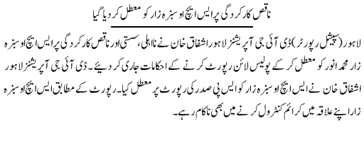 Pak Complaints-Muhammad Anwar | Sabzazar | Lahore | Suspend
