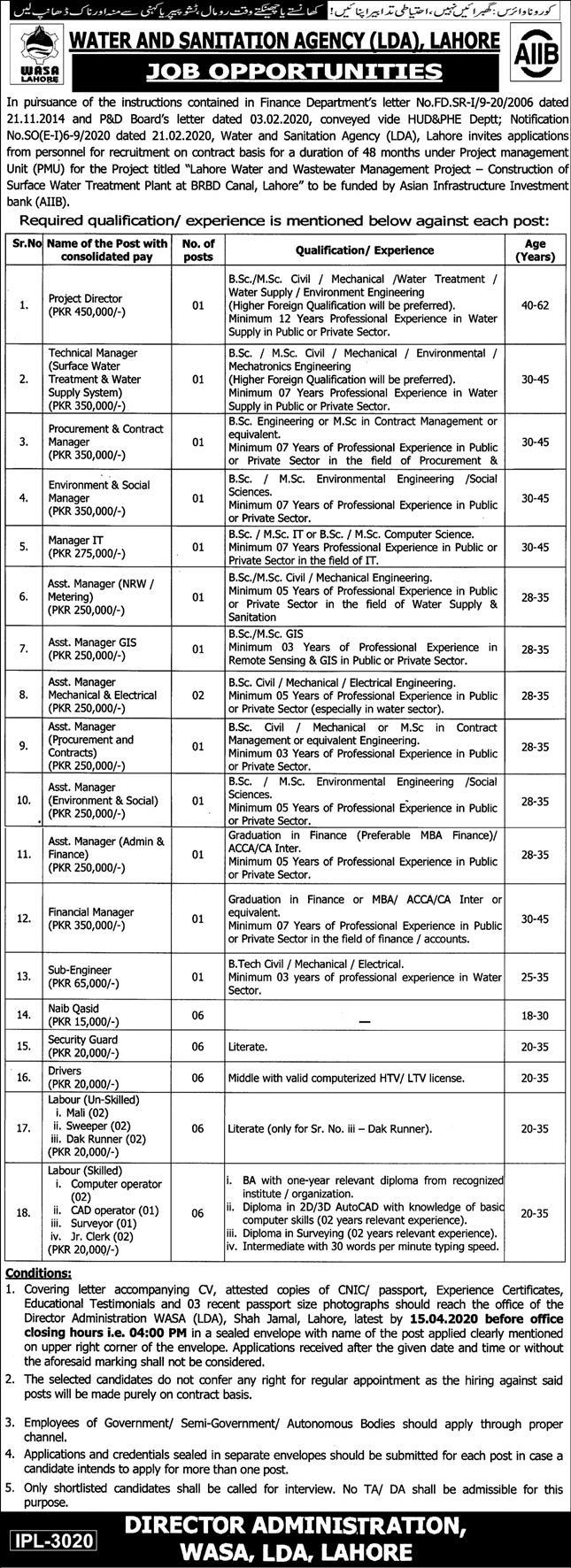 Water and Sanitation Agency (LDA) Lahore Jobs 2020