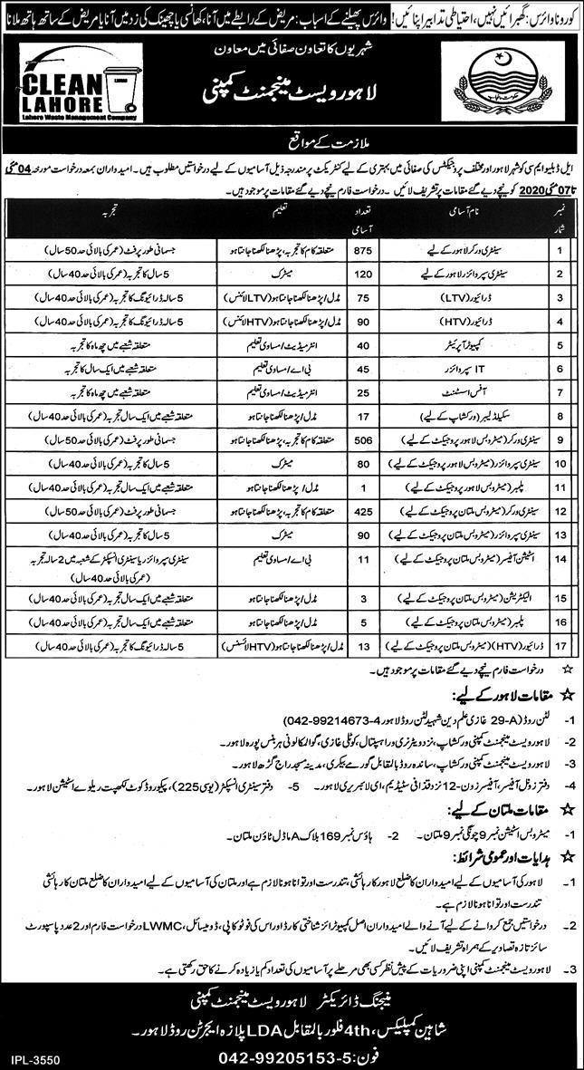 Lahore Waste Management Company Jobs Latest 2020