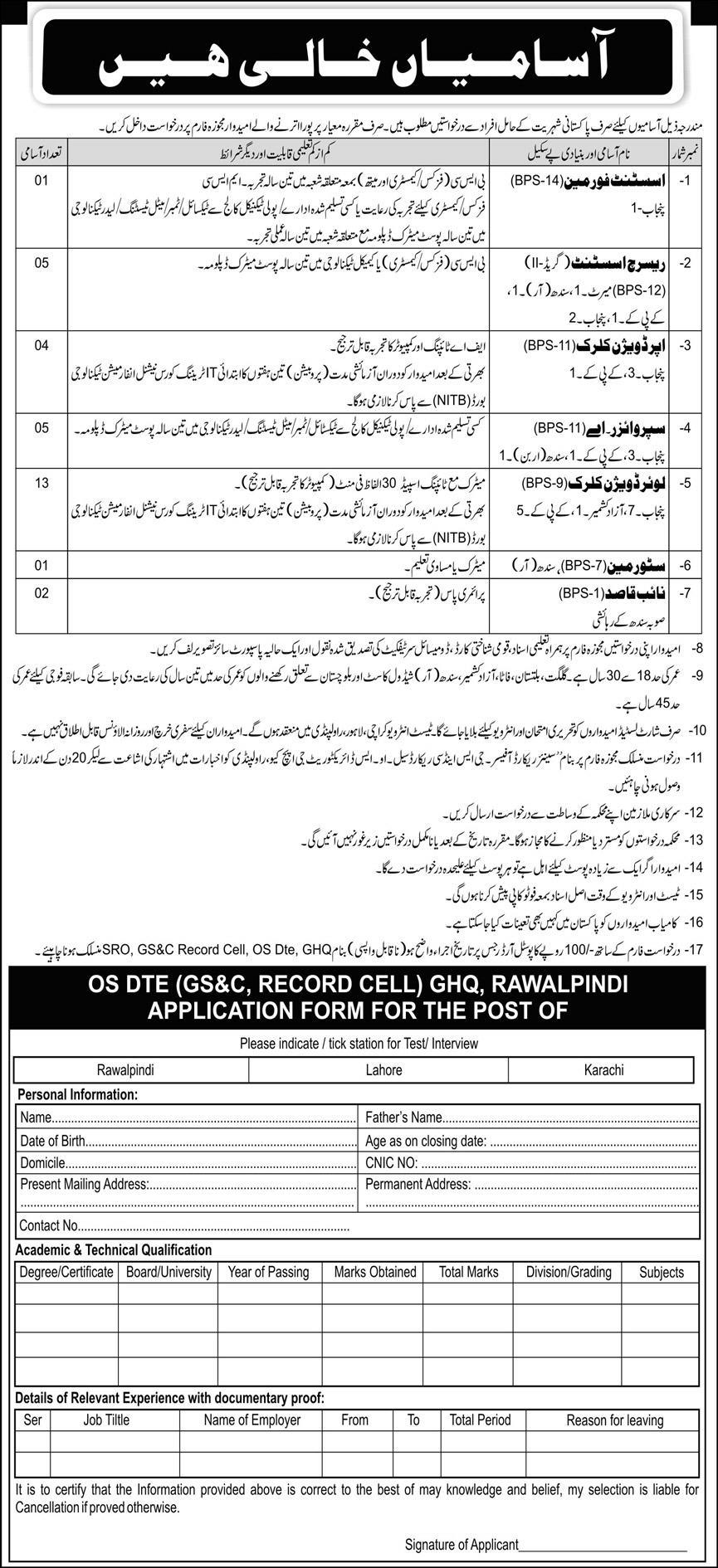 Pakistan Army GHQ Rawalpindi Jobs December 2020