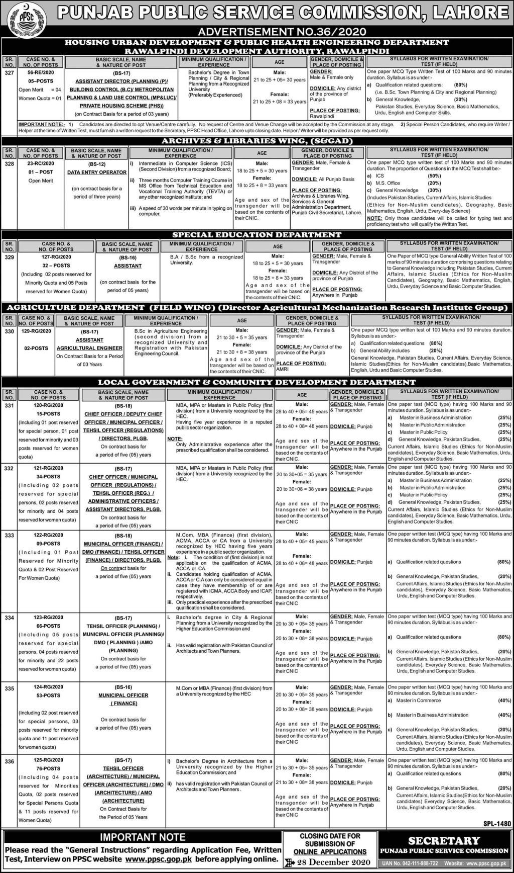 PPSC Latest Jobs December 2020