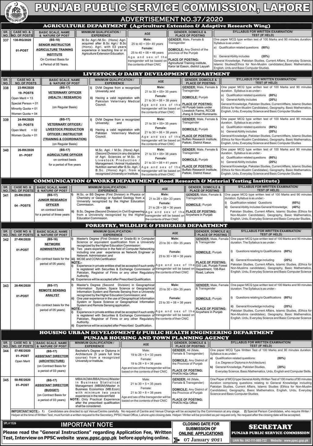 PPSC New Jobs December 2020