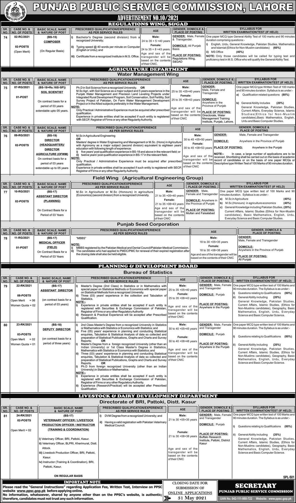 PPSC Jobs 2021 Latest