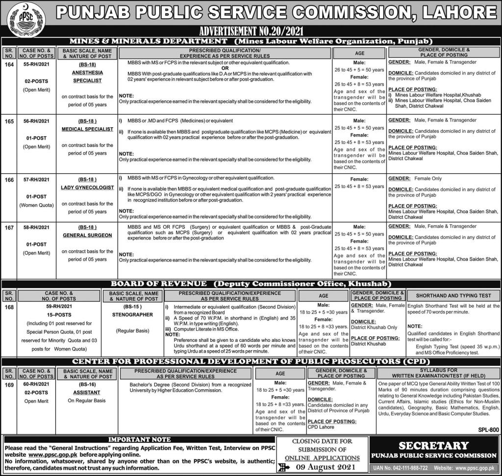 PPSC Jobs 2021 Advertisement No 20/2021