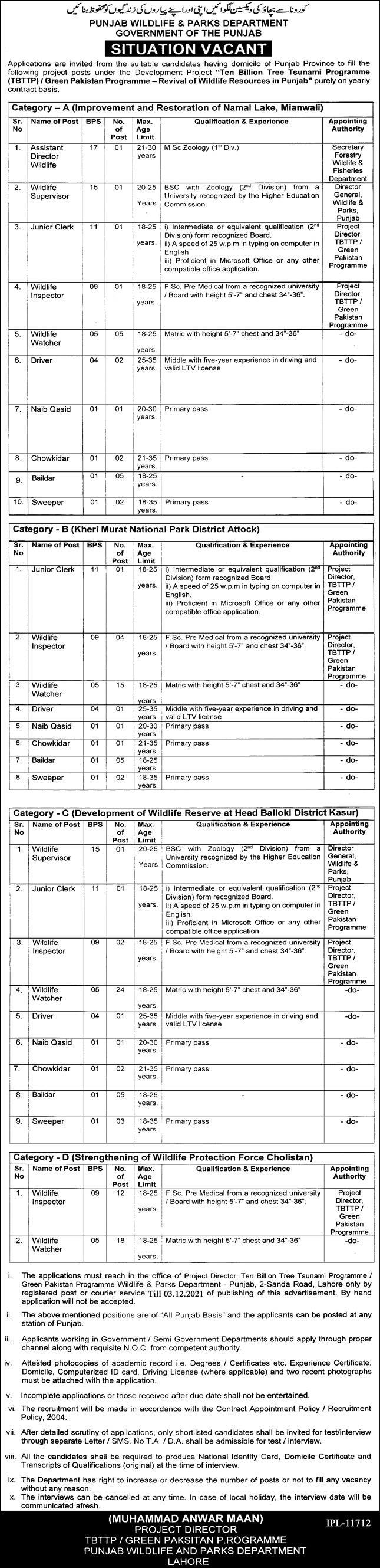Punjab Govt Jobs 2021 in Punjab wildlife and Parks Department