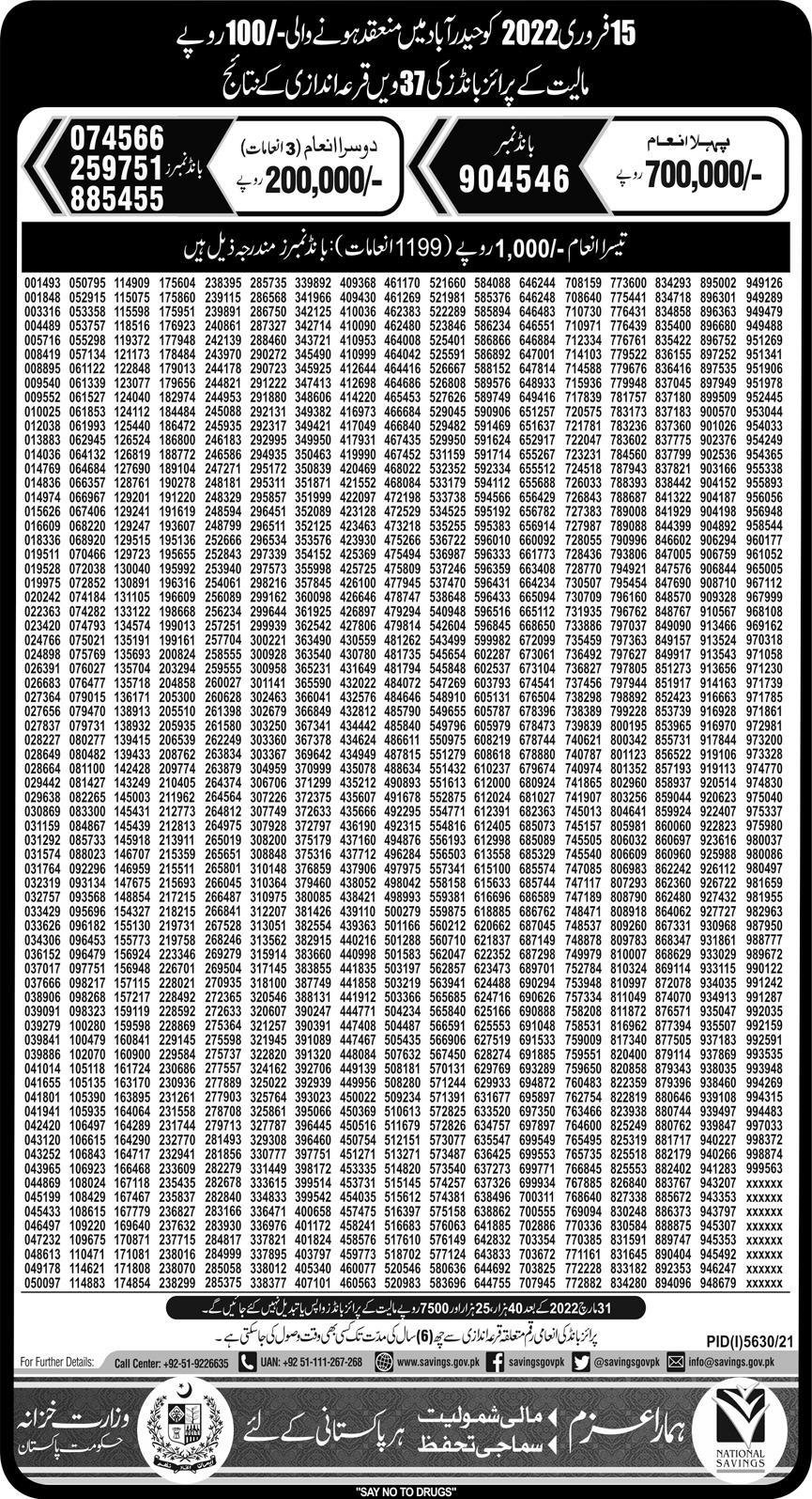 Prize Bond Results 2022 for 100 Rs Prize Bond Draw