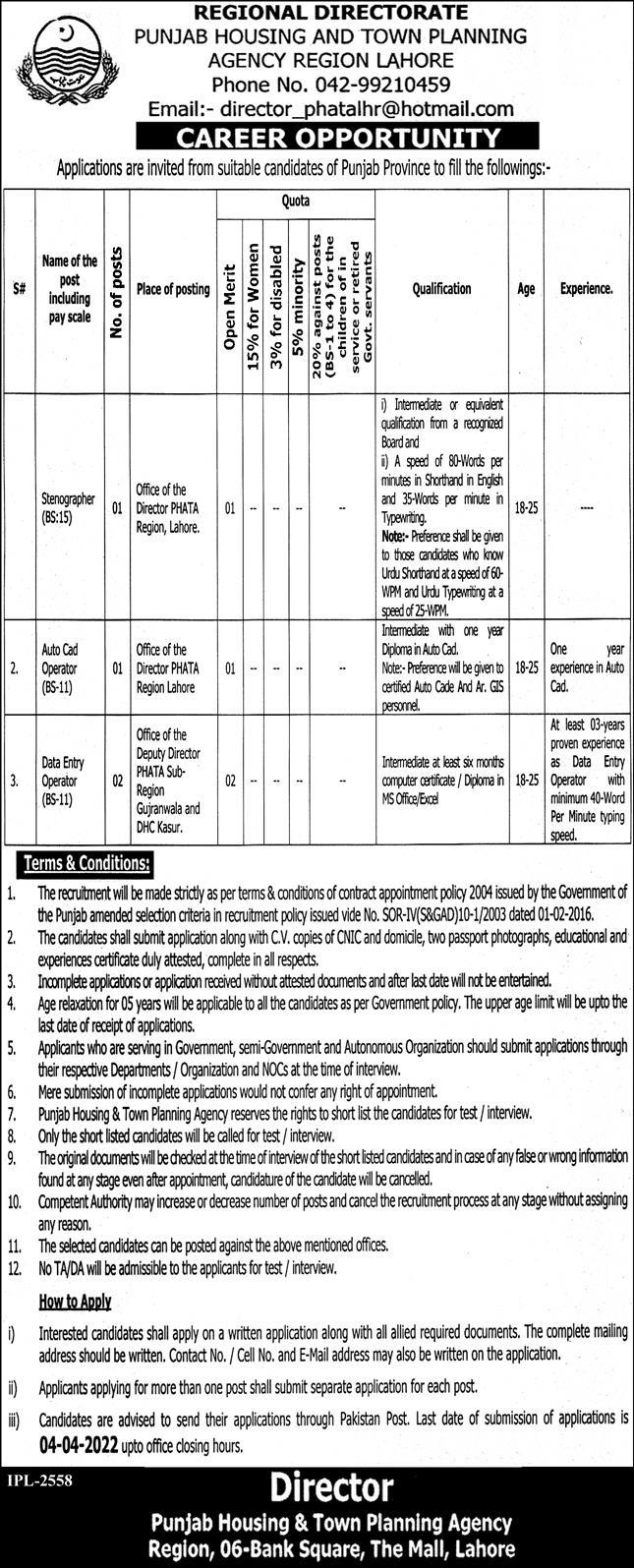 Punjab Govt New Jobs 2022 at Punjab Housing and Town Planning Agency PHATA