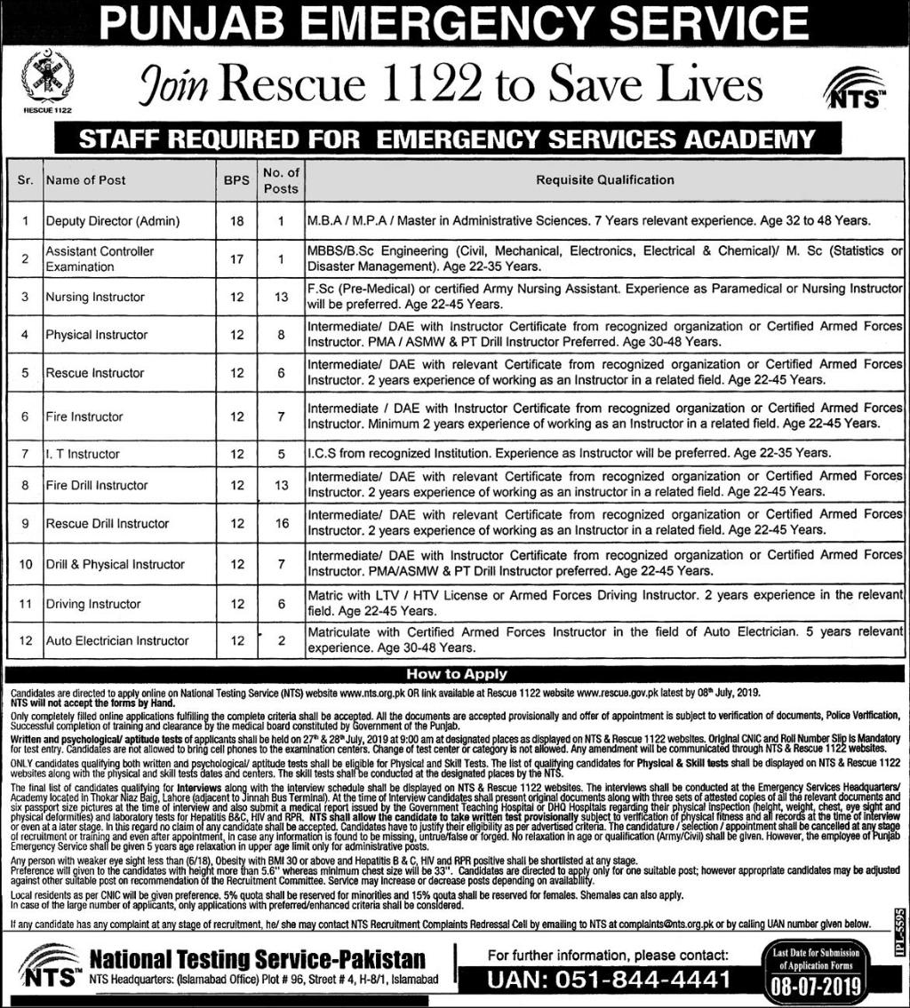 Chemical Engineering Career Board Chemical Engineer And Multiple Other For Bps 17 Required At Rescue 1122 Chemical Engineering Job Opportunities