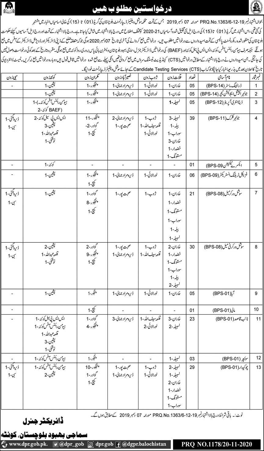Social welfare department balochistan Jobs 2020 1 1107899963 1