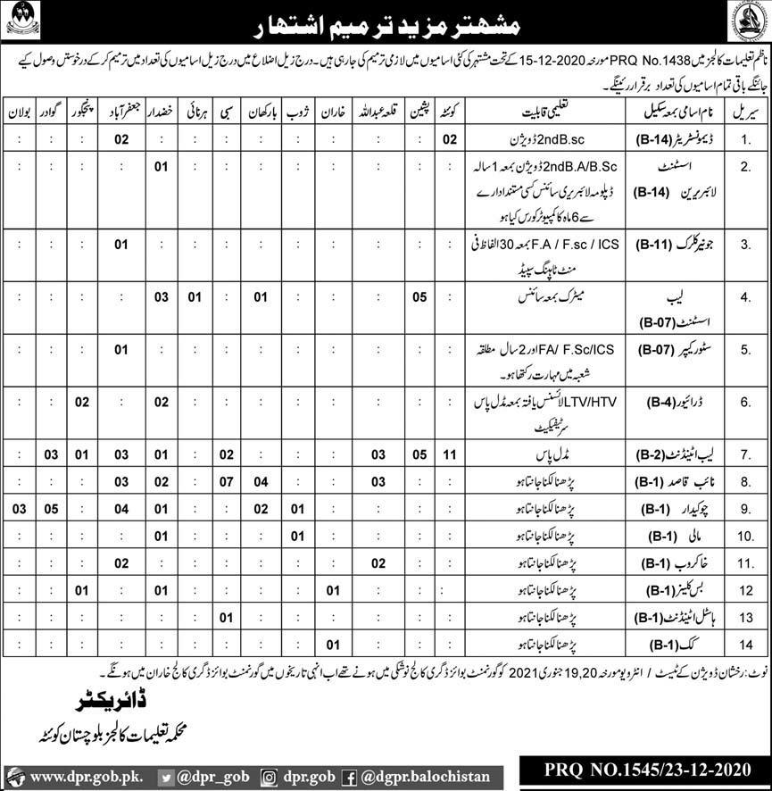 Education Department Balochistan colleges Jobs 2020 1 1107985871 1